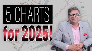 5 Charts for 2025 [upl. by Idur]