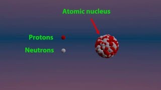 Nuclear fission Atomic energy Animated and explanation with 3d program [upl. by Marabel]