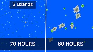 Simulating 80 hours of an Evolutionary Ecosystem The Bibites [upl. by Ertnod]