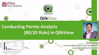 QlikView Tutorial  Pareto Analysis in QlikView [upl. by Namreh809]