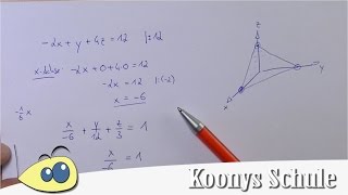 Achsenabschnittsform Achsenabschnitte Bedeutung Erklärung  analytische Geometrie Abitur Mathe [upl. by Ayram]