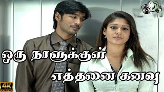 ஒரு நாளுக்குள் எத்தனை கனவுஉன் பார்வையில் விழுகிற பொழுது Oru Naalaikkul [upl. by Esylla]