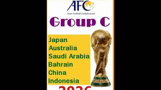 FIFA World Cup Asia Groups 2026  Qualifiers shortsvideo [upl. by Elolcin]