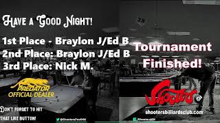 Shooters Billiards Wednesday Night Handicap FARGO 9Ball Tournament [upl. by Sykes329]