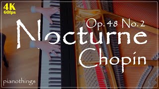 Relaxing Chopin Nocturne Op 48 No 2 in F sharp minor [upl. by Esyle]