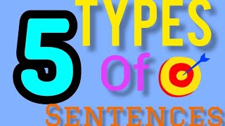 5 types of Sentences 5th grade Basic grammar shubiscorner9075 [upl. by Adolph]