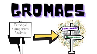 Molecular dynamic simulation  Principal component Analysis PCA with Gromacs Command line [upl. by Bacchus314]