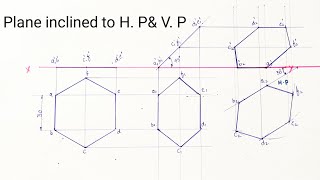 Projections Of Plane Plane Inclined to Both H Pamp V P [upl. by Gibe251]