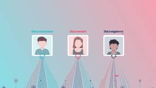 How to Discover Your Data and Analytics Assets with PowerMe  Genpact [upl. by Yadahs]