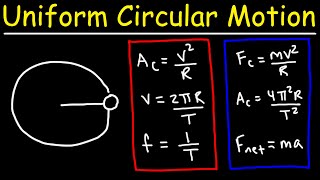 Uniform Circular Motion Formulas and Equations  College Physics [upl. by Templia]