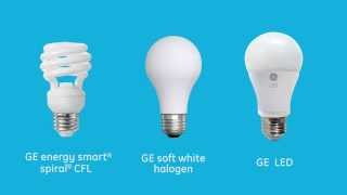 Choosing the Right Light Bulb  Step 1 The Right Fit  GE Lighting [upl. by Legnaros602]