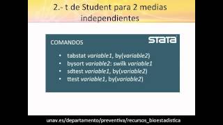 Comparación de 2 medias independientes STATA [upl. by Ellinnet]