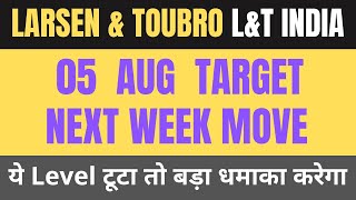 Larsen and Toubro stock analysis  Larsen and Toubro share latest news  Larsen and Toubro share lt [upl. by Early]