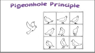 Pigeonhole Principle [upl. by Sayers]