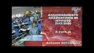 COME AGGIORNARE LE GRADUATORIE DISTITUTO ESEMPI PRATICI [upl. by Ahsito]