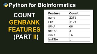 How to count number of sequence features in a genbank file  biopython tutorial  part 1 [upl. by Alasdair]