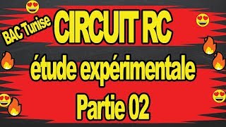 CIRCUIT RC02 [upl. by Shuping640]