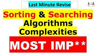 Searching amp Sorting Algorithms BESTAVGWORST Time Complexities Chart 12 Marks in All CSIT Exams [upl. by Anelhtak]