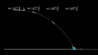 Physics 353e  Dropping a Bomb  Projectile Motion [upl. by Selmner]