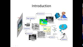 Cours de traitement dimage Introduction [upl. by Dimitri]