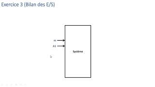 Exercice de Grafcet numéro 3 [upl. by Autrey]