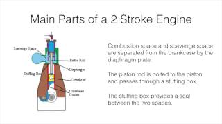 Crosshead Presentation Boyd and Stokes [upl. by Kimble]