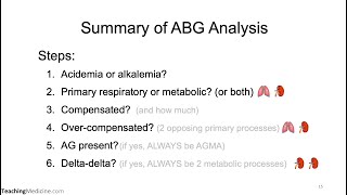 Approach to ABG Part 4 of 4 [upl. by Nemajneb]