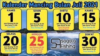 Tanggalan mancing bulan juli 2021  Jadwal pasang surut air laut 2021 [upl. by Schenck714]