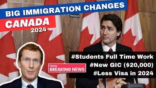 New BIG UPDATE for CANADA STUDENTS in 2024  quotDec 7 Full Interviewquot 🇨🇦 [upl. by Guidotti]