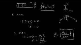 Problem 514  Introduction to Electrodynamics Griffiths [upl. by Bibah143]