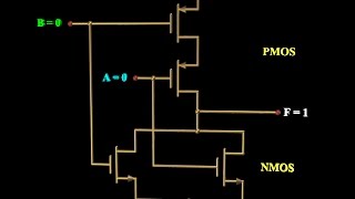 NOR Gate Transistor Design and CMOS Gate Array Implementation [upl. by Aneroc150]