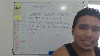 FÍSICA PARA O ENSINO MÉDIO  AULA 3 GRANDEZAS VETORIAIS [upl. by Volpe]