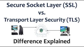 quotDecoding SSL vs TLS Unraveling the Protocols Securing Your Web Connectionsquot [upl. by Toma]