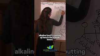 Alkaline or Acid Which Foods to Choose [upl. by Imuy]