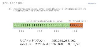 基本情報技術者試験対策 35 サブネットマスク [upl. by Esetal]