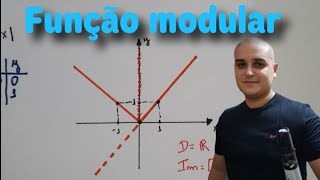 Módulo 08 Função modular  Gráfico da Função modular  Parte I [upl. by Ai]