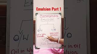 Emulsion Part1 pharmacy youtubeshorts Types of Emulsion pharmaceutics pharmavijeta8286 [upl. by Anire3]