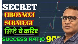 Fibonacci retracement by ghanshyam tech  how to use fibonacci retracement [upl. by Ttihw]