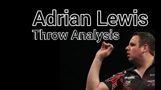 Adrian Lewis Darts Throw Analysis quotJackpotquot [upl. by Aicilav]