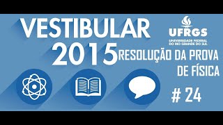 FÍSICA–UFRGS–2015–Questão24 O físico francês Louis de Broglie 18921987 em analogia ao [upl. by Joerg]