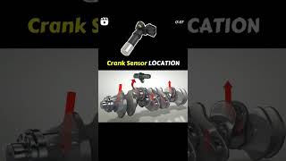 crank sensor location 💯 [upl. by Nathaniel]