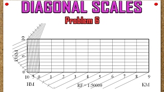 Diagonal Scales Problem 6 [upl. by Mazur]