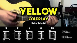 Yellow  Coldplay  Easy Guitar Chords Tutorial For Beginners CHORDS amp LYRICS guitarlessons [upl. by Adler]