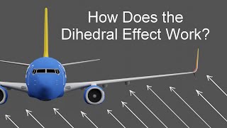 How Does the Dihedral Effect Work in Aircraft [upl. by Asiral515]