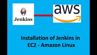 Installation of Jenkins in AWS  EC2 Amazon Linux Instance [upl. by Rutan666]