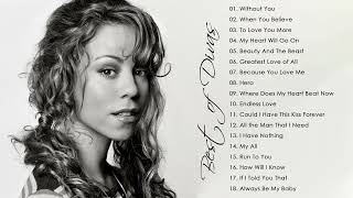 Whitney Houston Celine Dion Mariah Carey  Best Songs Best Of The World Divas Collection [upl. by Seek]