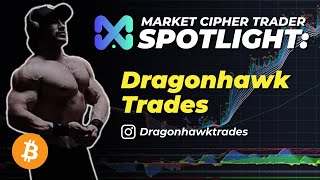 MARKET CIPHER TRADER SPOTLIGHT EPISODE 9 DRAGONHAWK [upl. by Flight]