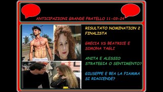 Anticipazioni Grande Fratello Grecia vs Beatrice e Simona Anita e Alessio amore o strategia [upl. by Eirena]