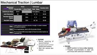 Mechanical Traction Part 2  Cervical amp Lumbar Traction Parameters [upl. by Ragan227]