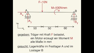 Lagerkräfte Auflagerkräfte berechnen Motor Moment Kraft Träger Lagerkraft bestimmen Auflagerkraft [upl. by Oiceladni]